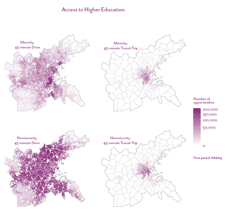 Figure 13 is a map that shows the number of higher education opportunities accessible within a 45-minute drive or public transit trip for the minority and non-minority populations living in the Boston region. 